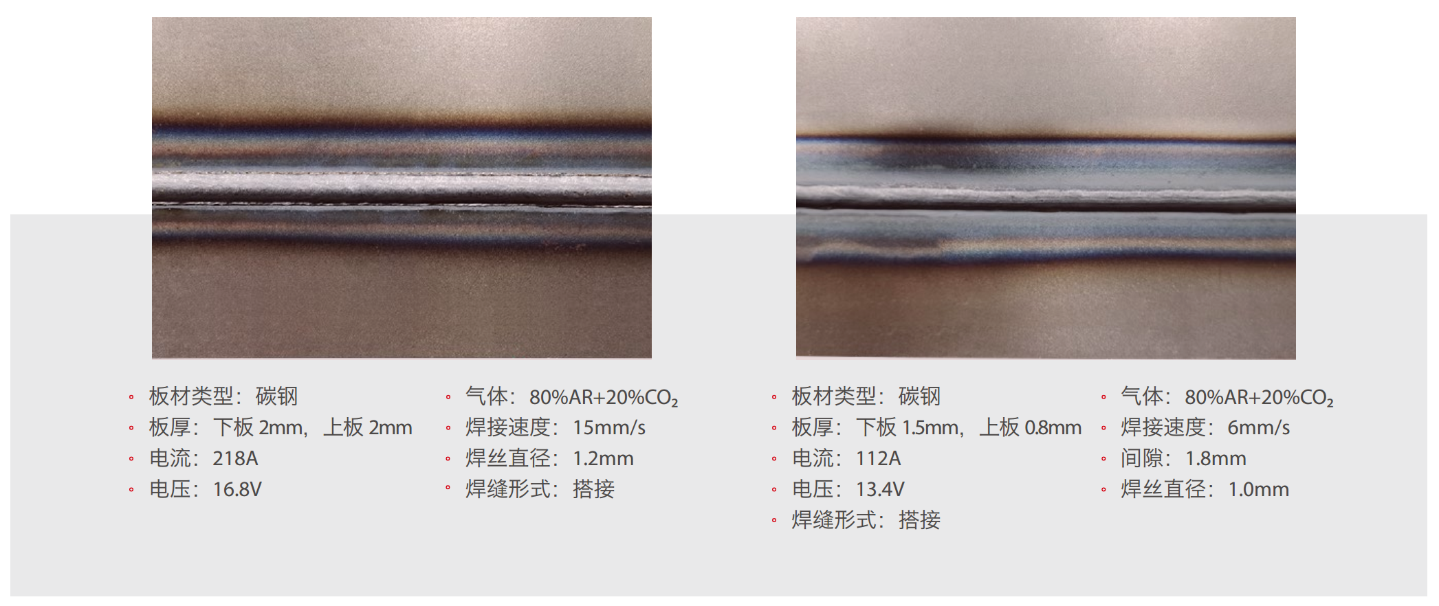 冷弧短路过渡2 - 麦格米特Artsen Nova 350DR低飞溅气保焊机.png